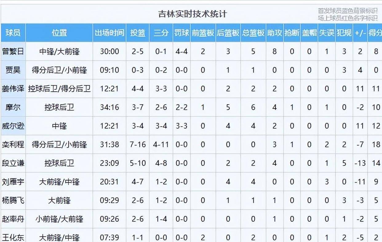 用Golang写一个捷报篮球比分实时抓取工具，这事儿我琢磨了好几天