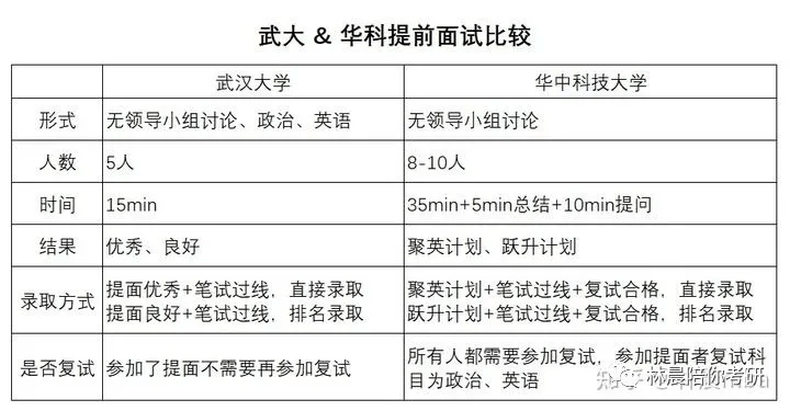广东一考生首选，国防科技大学的魅力与挑战