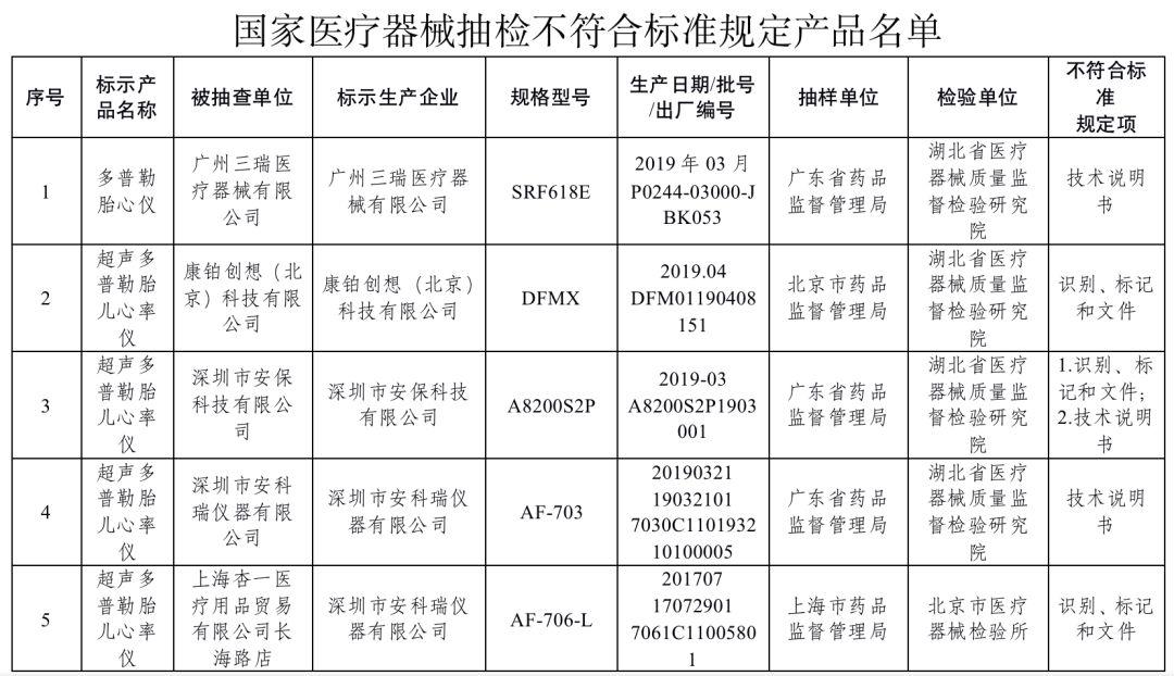 江西公安3.8万余人清查1.4万处场所，守护平安的坚实行动