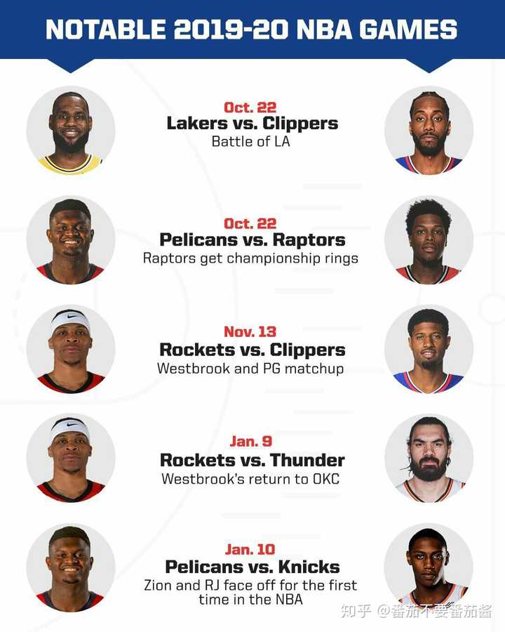 2019年NBA季后赛时间安排，一场热血与遗憾交织的初夏记忆