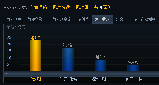 大资金减持9800多亿，市场情绪与未来走势的微妙信号