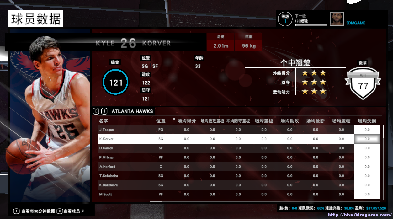 我的NBA2K15个人生涯，从板凳球员到联盟巨星的真实心路