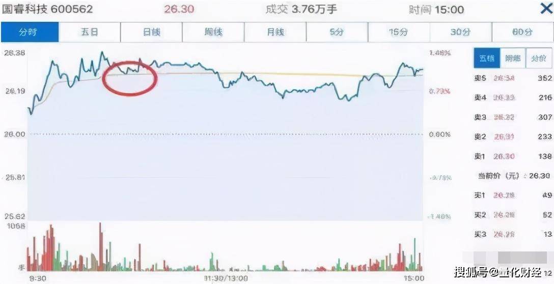 皇马科技股票分析,从隐形冠军到市场新宠,这家公司到底值不值得投? 皇马科技股票分析,从隐形冠军到市场新宠,这家公司到底值不值得投?