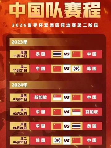 亚洲杯2026赛程表男足,国足这次能走多远?我翻了三天资料,发现这些细节 亚洲杯2026赛程表男足,国足这次能走多远?我翻了三天资料,发现这些细节