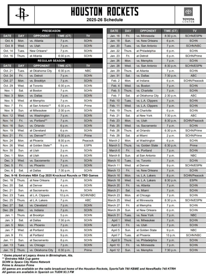 NBA火箭湖人最新信息，2025赛季的红色风暴与紫金复兴能走多远？